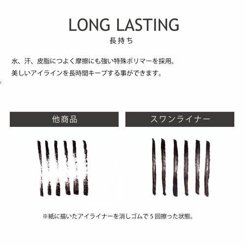 スワンライナーリキッドアイライナー ９色