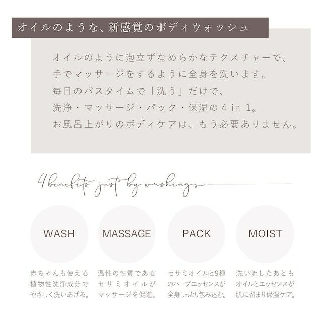 ARYURVIST アーユルヴィスト アビヤンガボディウォッシュ