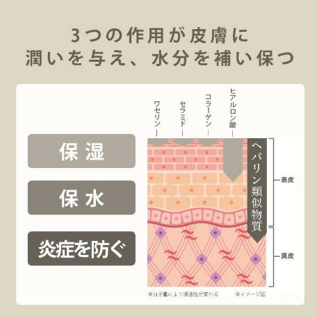 Care/Ki Natural ケアキナチュラル モイスチャライジングクリーム 50g 保湿　保水　炎症を防ぐ