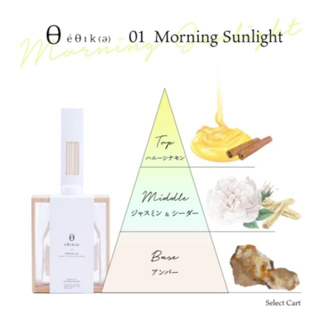  エシカ リードディフューザーセット morning sunlight 270ml