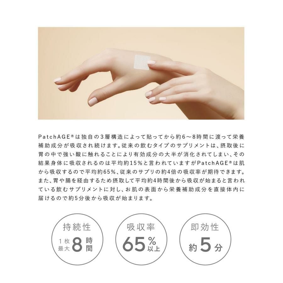 ダイエットパッチ PatchAge バーン 30枚 燃焼 引き締め ボディケア