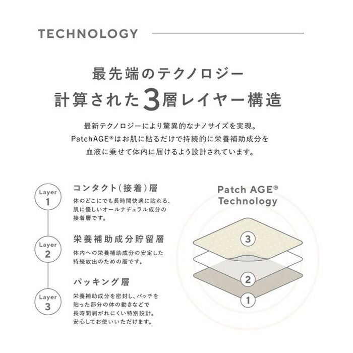 PatchAge TempMagicUv（テンプマジック）30Patch