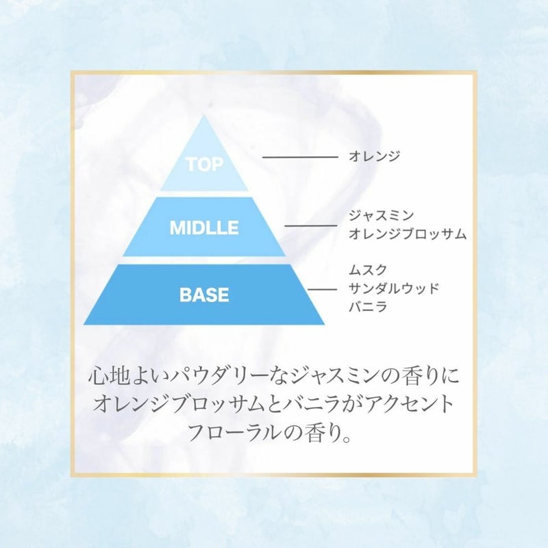  ソフ ブライティングミスト J×BLUE 55ml