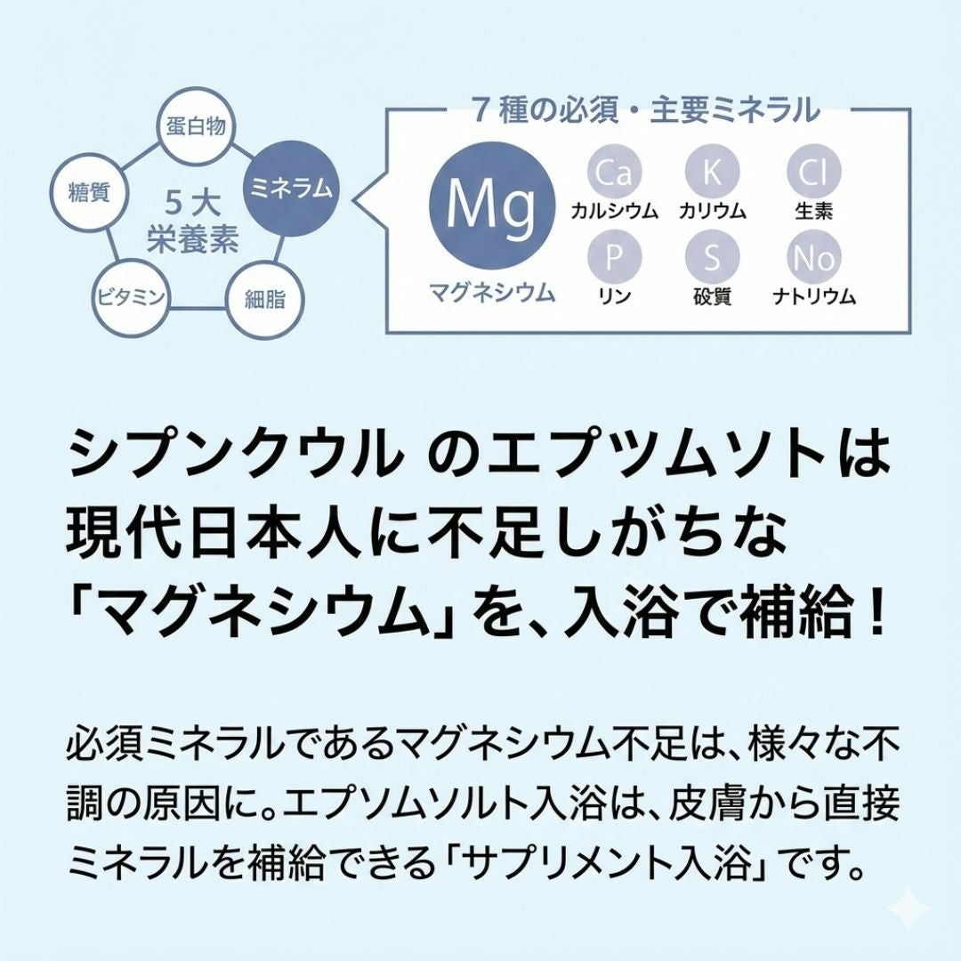 エプソムソルト オリジナル 2.2kg（入浴用)