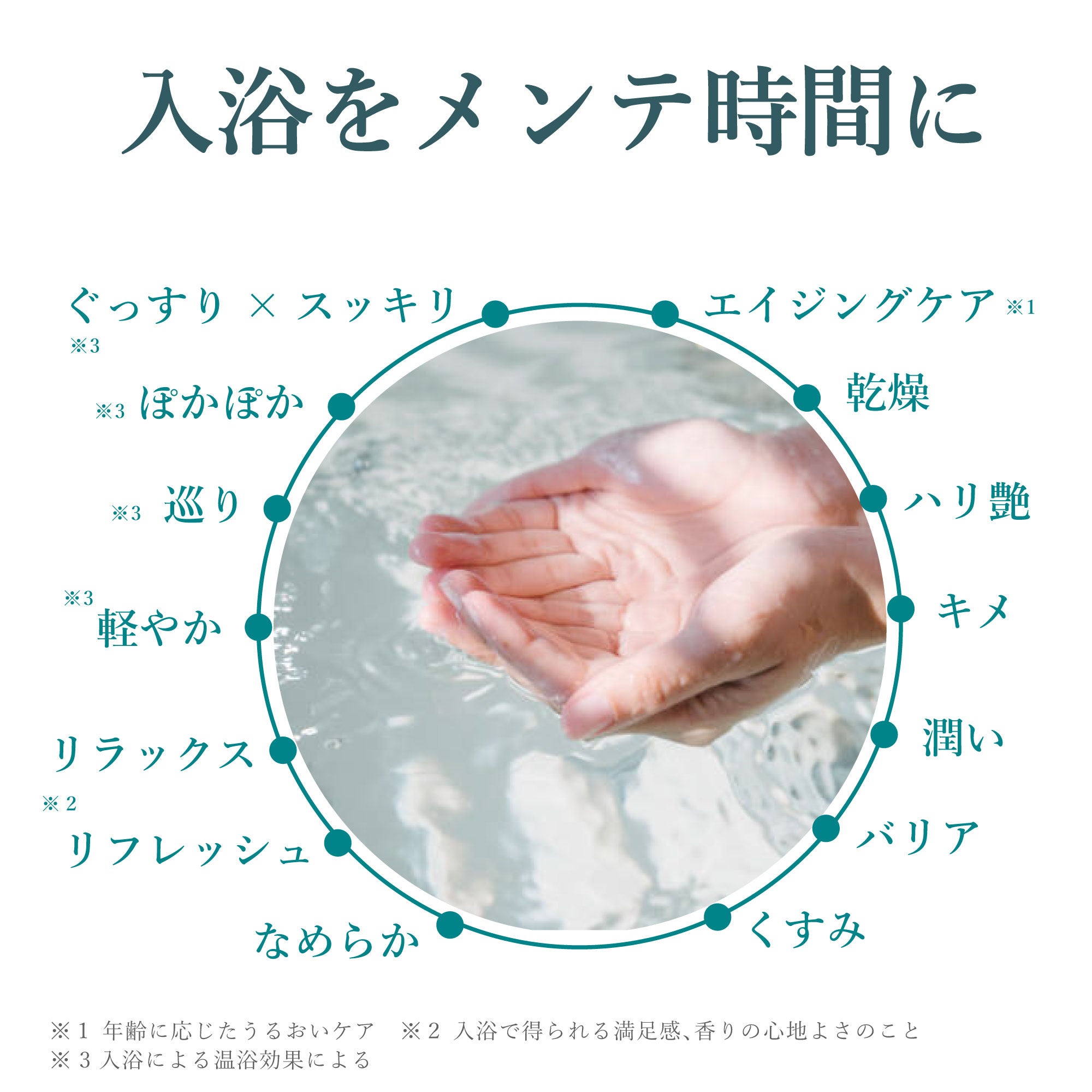 水素入浴剤biyoyu｜個包装で使いやすい温活バスアイテム｜入浴剤