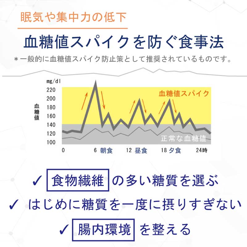 37sp PFT FiBER 30Days/ピーエフティファイバー30デイズ