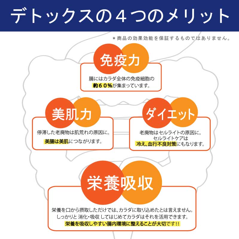  37sp DTX herb tea 10包 / DTXハーブティー10包