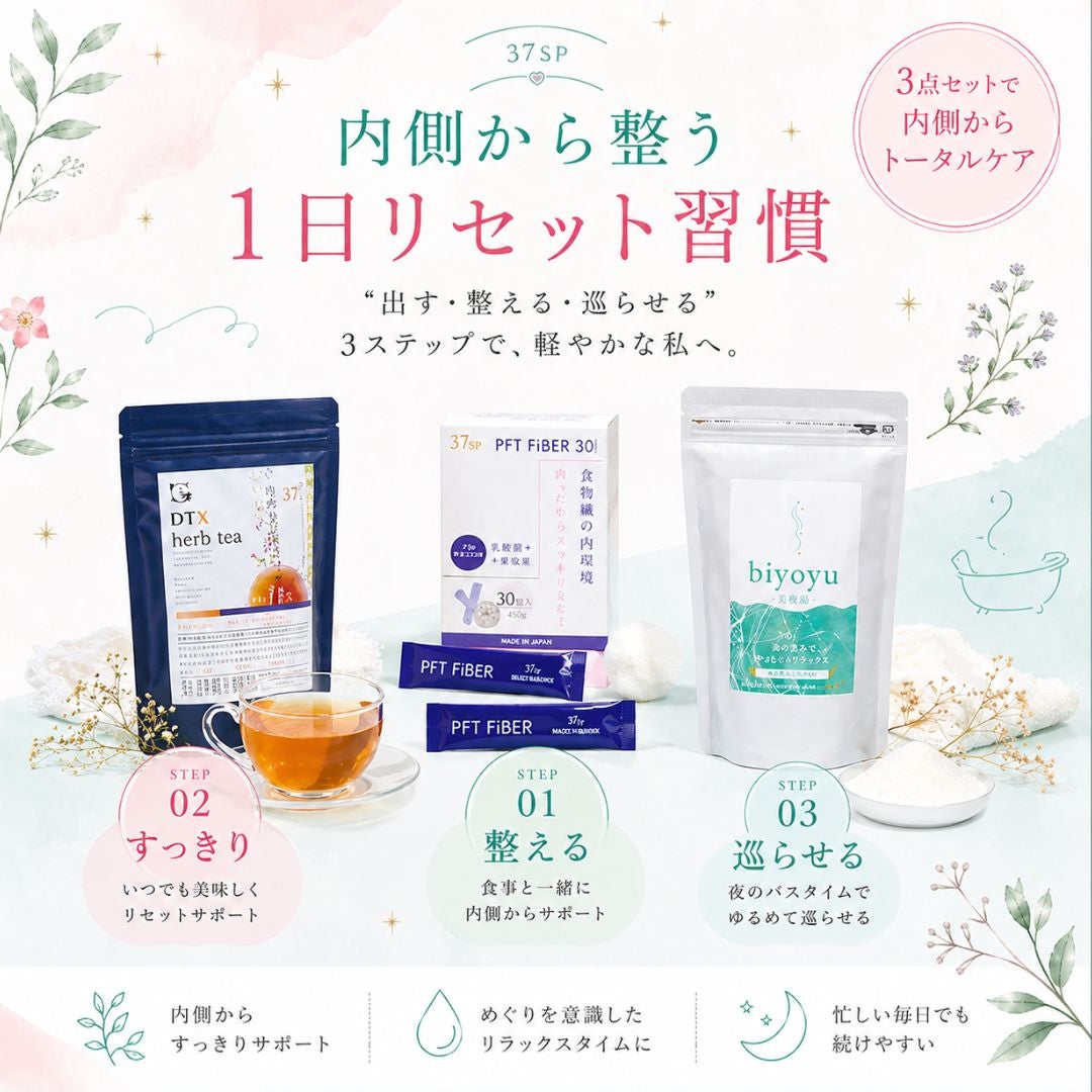  1日リセット習慣セット（腸活×デトックス）3点セット