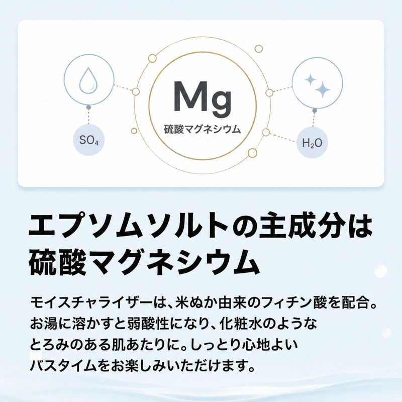 エプソムソルトモイスチャーライザー2.2kg