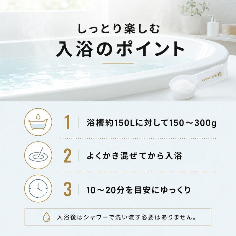 エプソムソルトモイスチャーライザー2.2kg