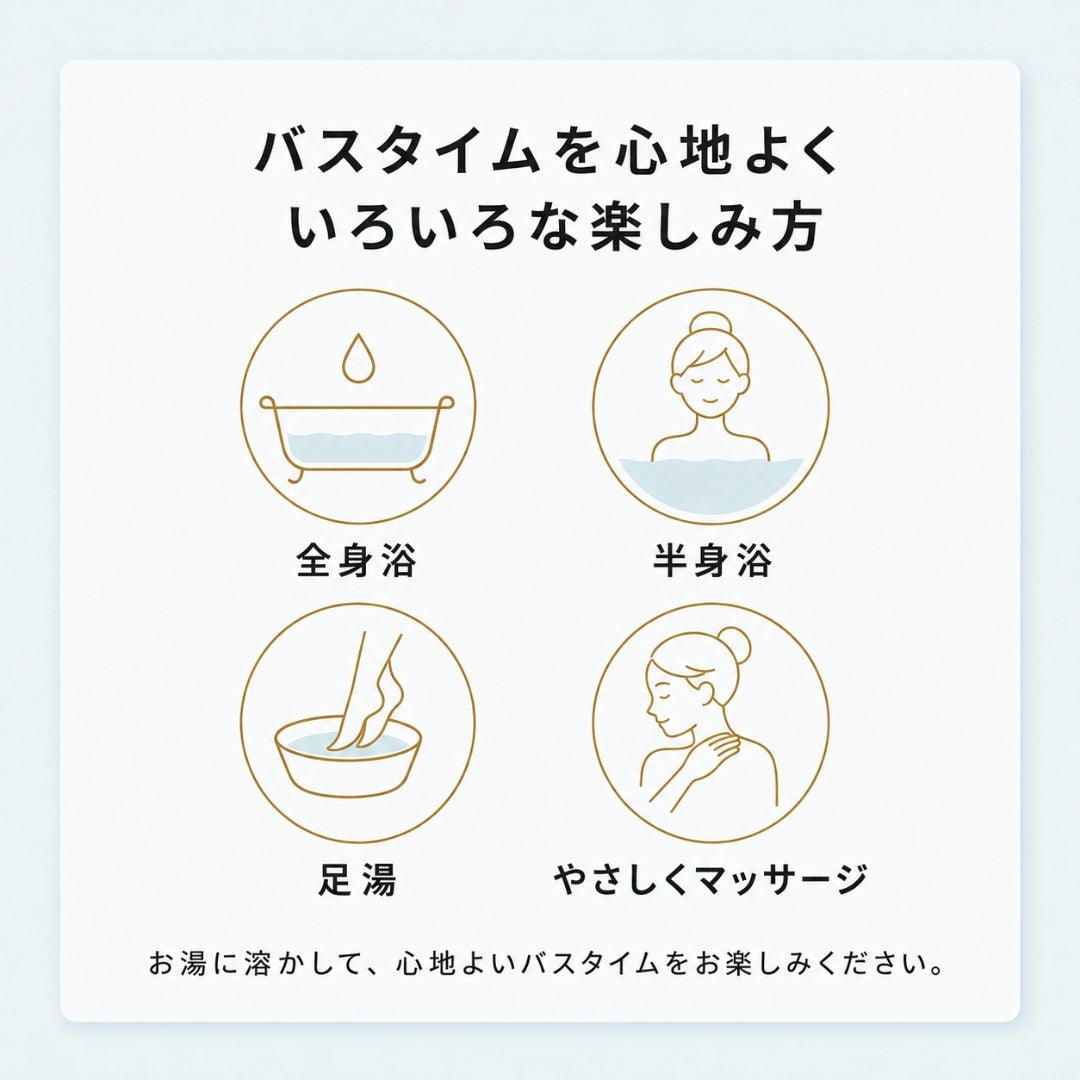 エプソムソルトモイスチャーライザー2.2kg