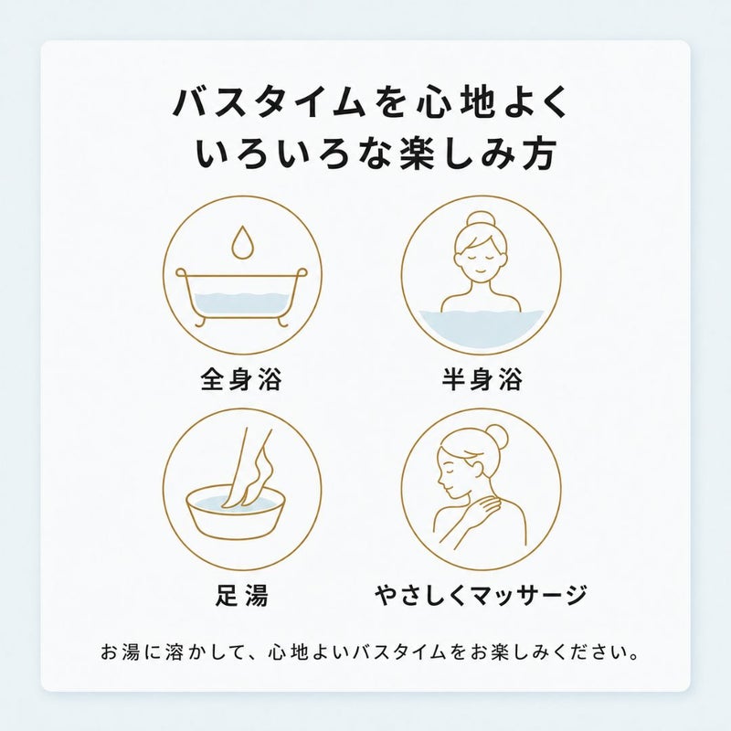 エプソムソルトモイスチャーライザー2.2kg